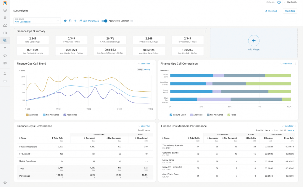 Grasshopper vs RingCentral: Which is Better for Business?