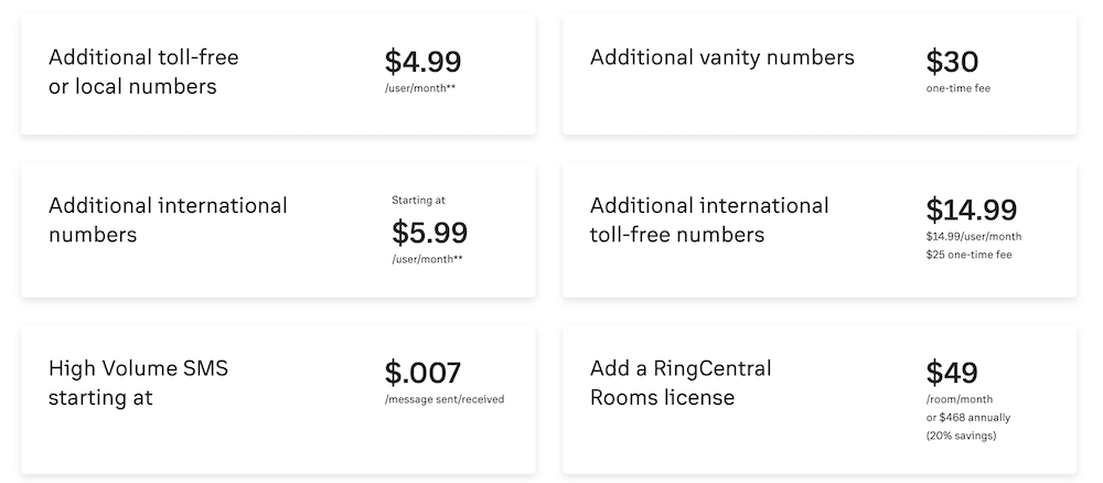 ring to number – CallForwarding