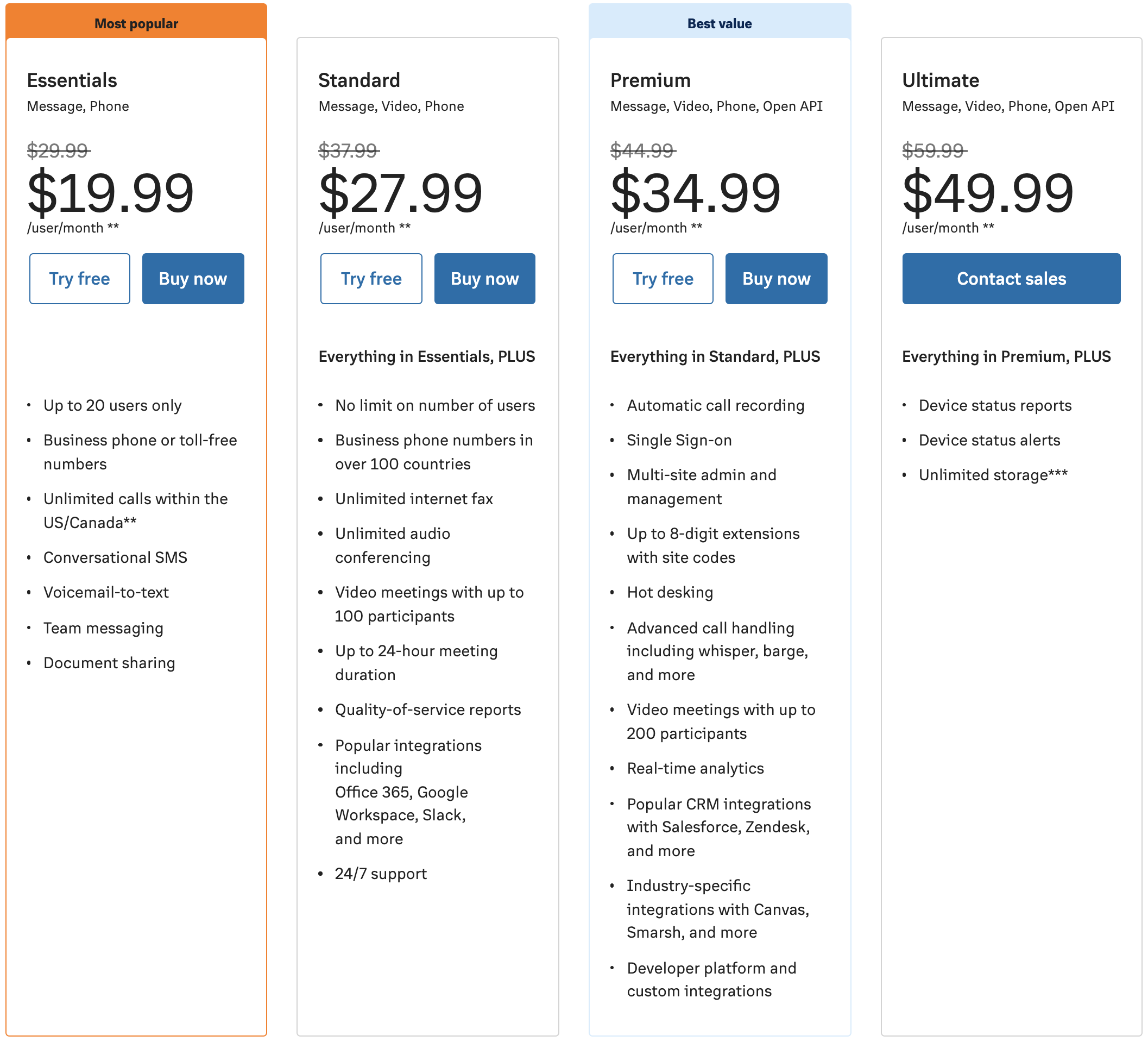 RingCentral MVP Pricing & Plans