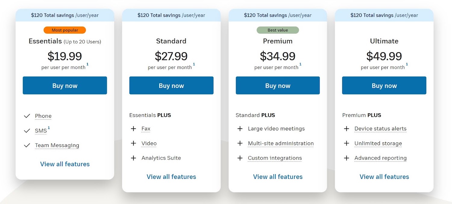 ringcentral mvp pricing aug 2022