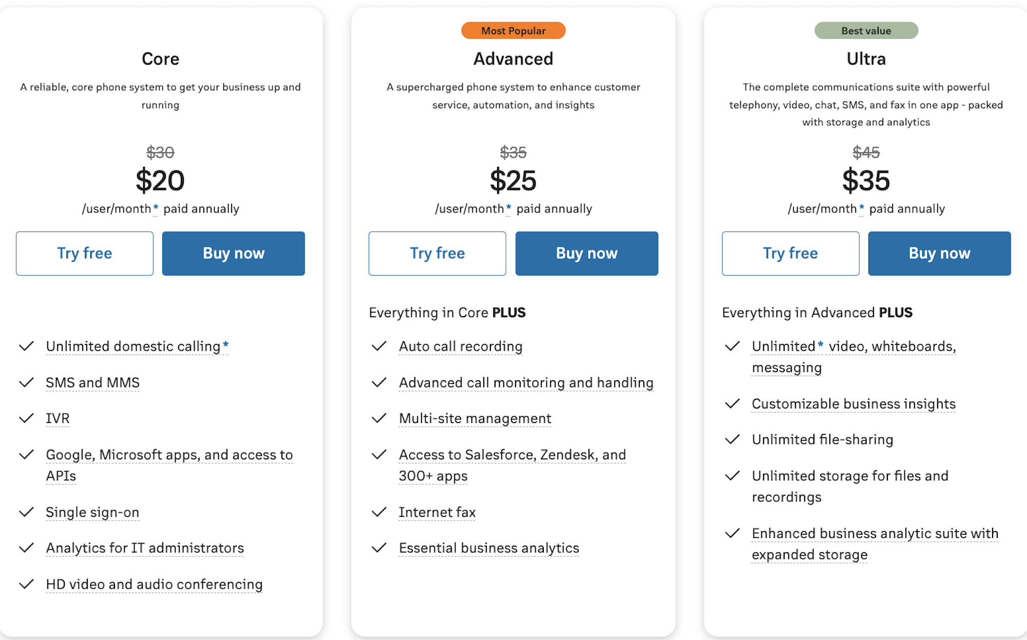 ringcentral mvp pricing
