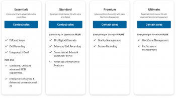 Five9 Vs RingCentral: Comparing Features, Pricing, Pros & Cons