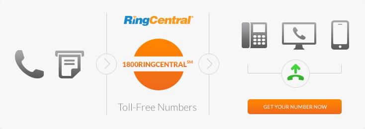 9 Ways Your Business Can Get a Toll-Free 800 Number Instantly | GetVoIP