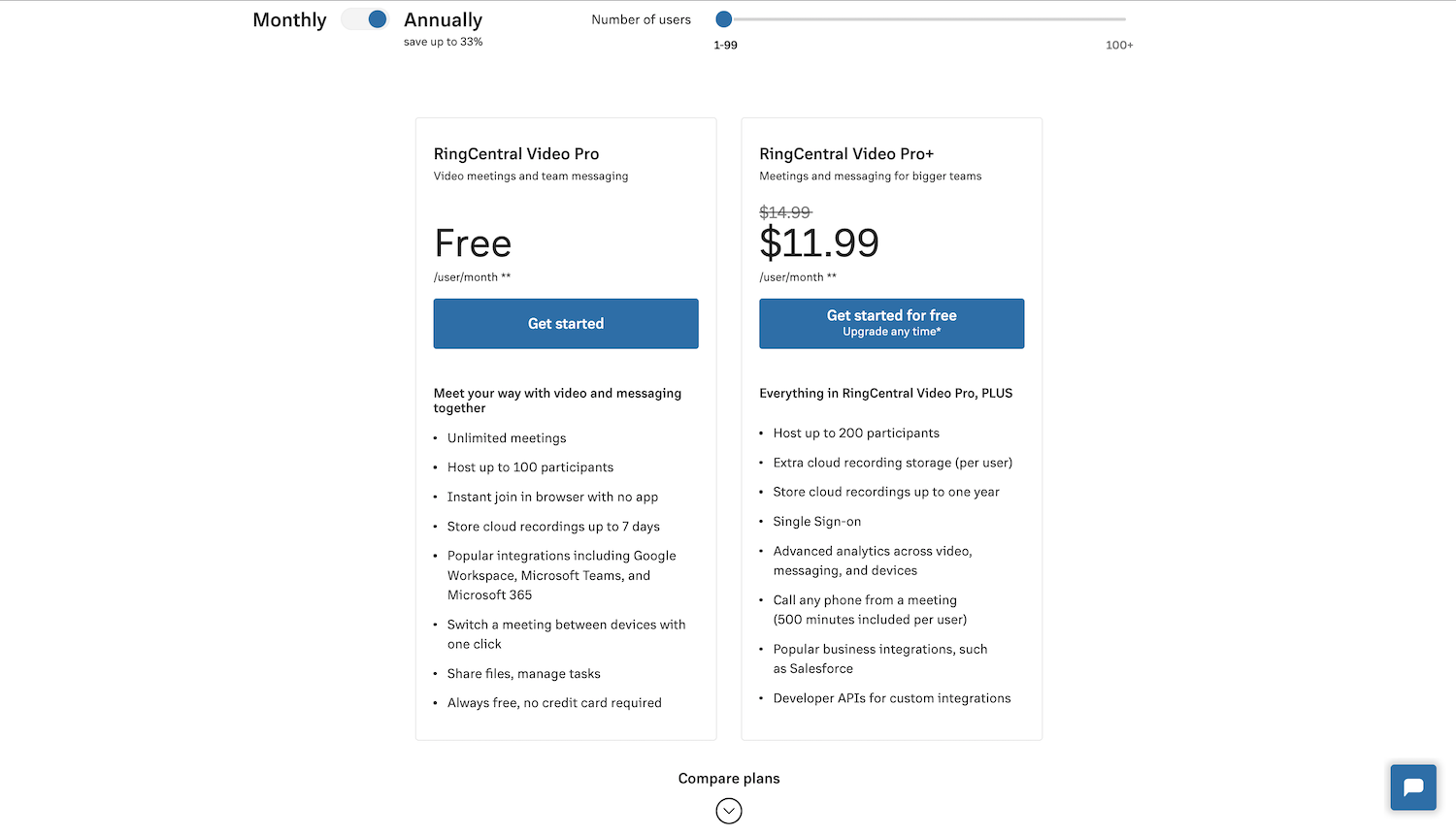 RIngCentral Video Pricing