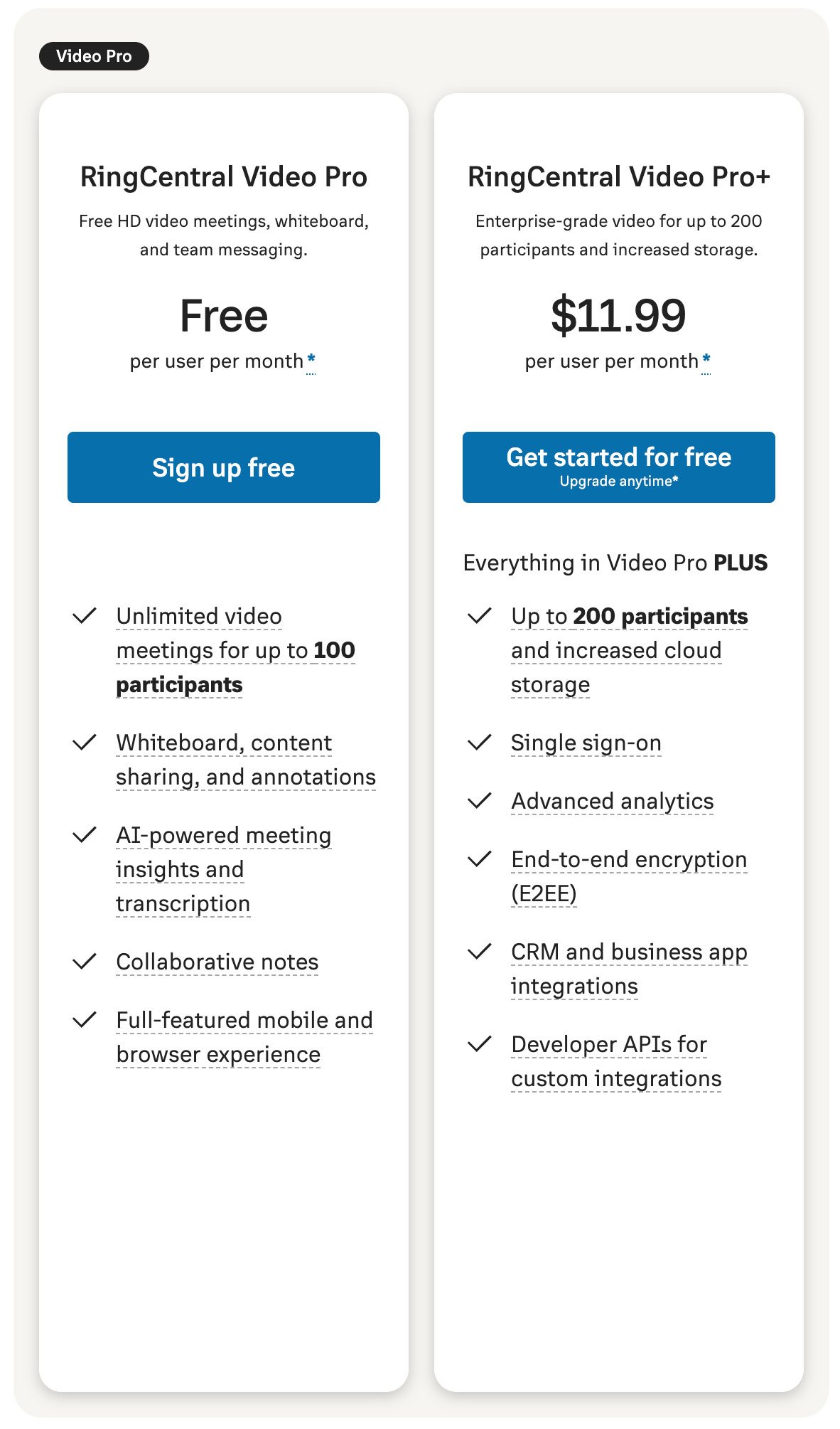 ringcentral video pricing plans