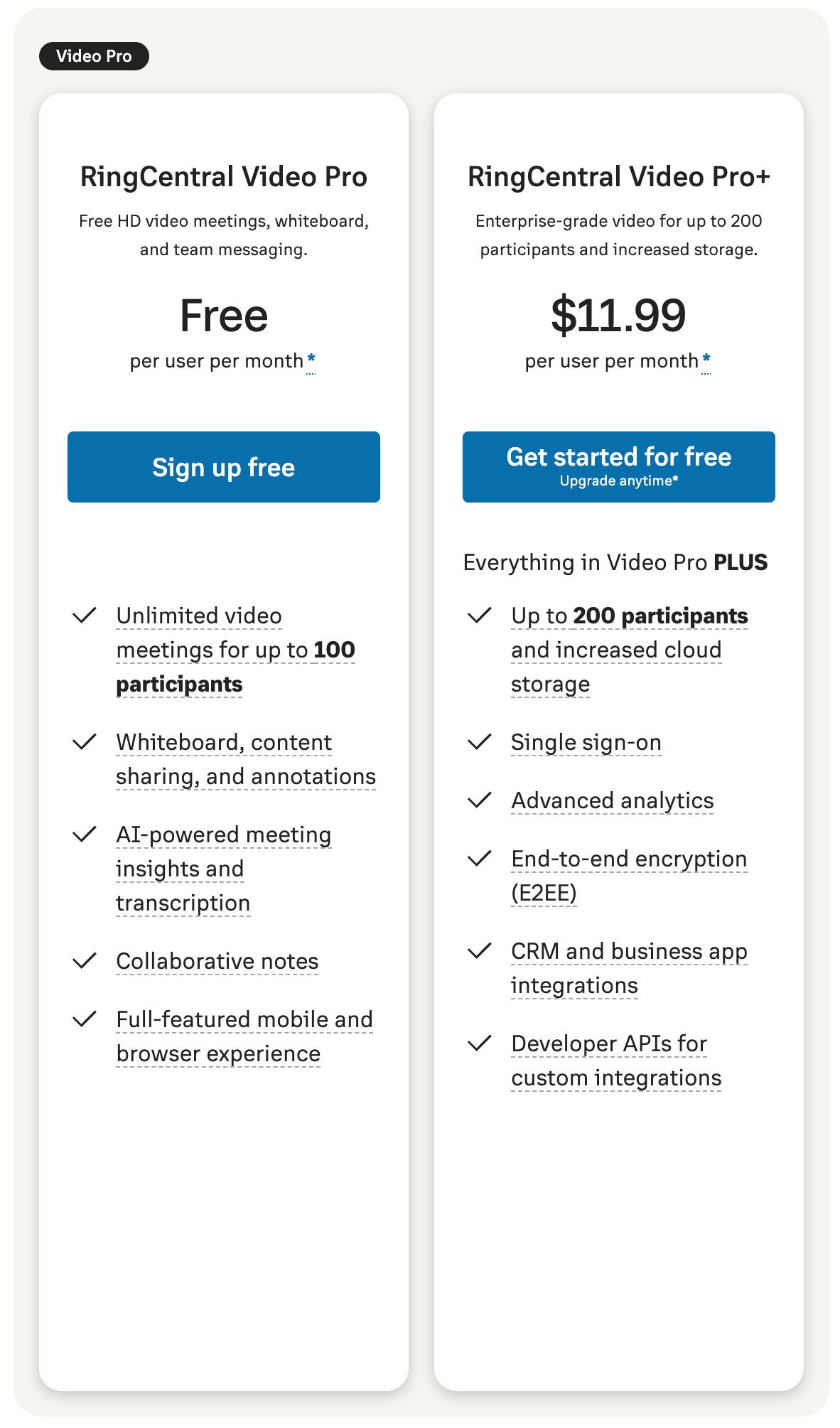 RingCentral Video Pro Firefox App Integration