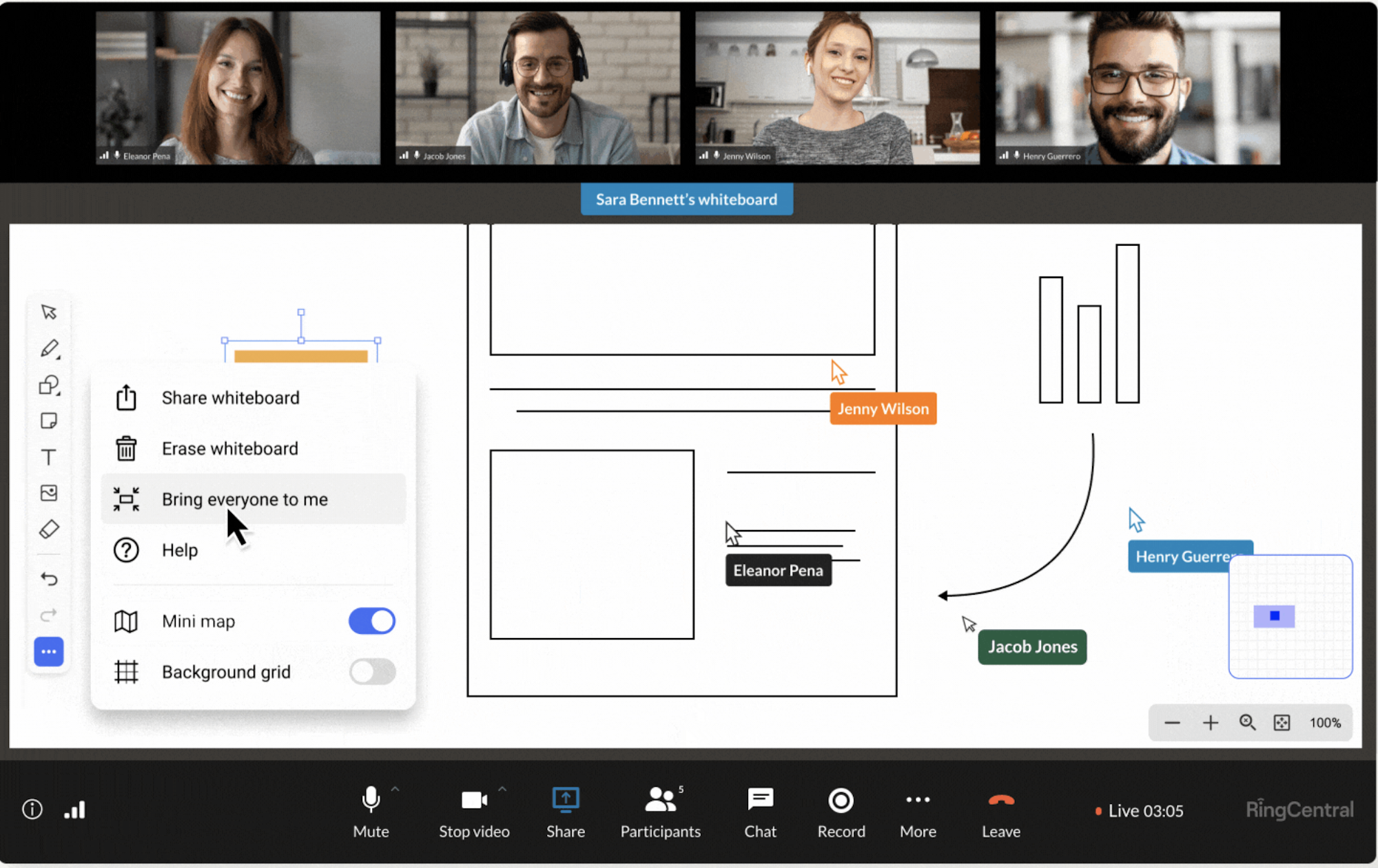 ringcentral whiteboarding