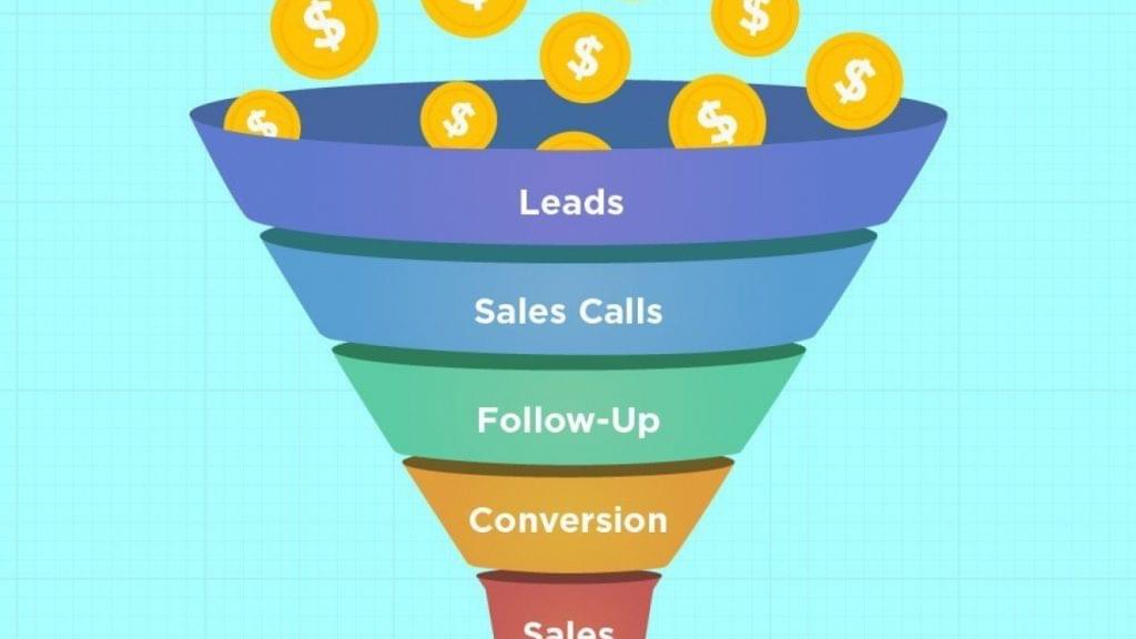 the-death-of-the-sales-funnel-digital-business