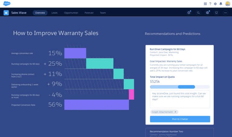 salesforce einstein platform salesforce einstein platform