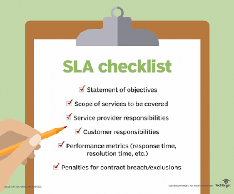 What Is A Service Level Agreement SLA For SaaS Solutions 