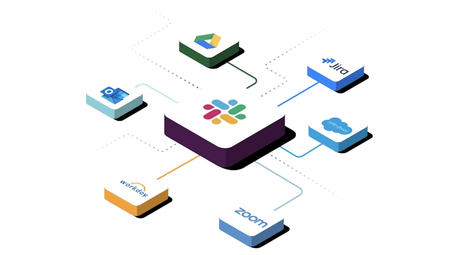 Zoom slack commands