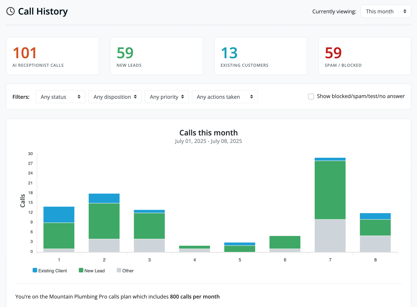 smith.ai receptionist