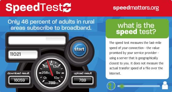 my test speed
