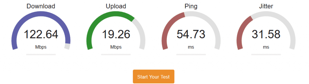 Что такое jitter в скорости интернета по wifi