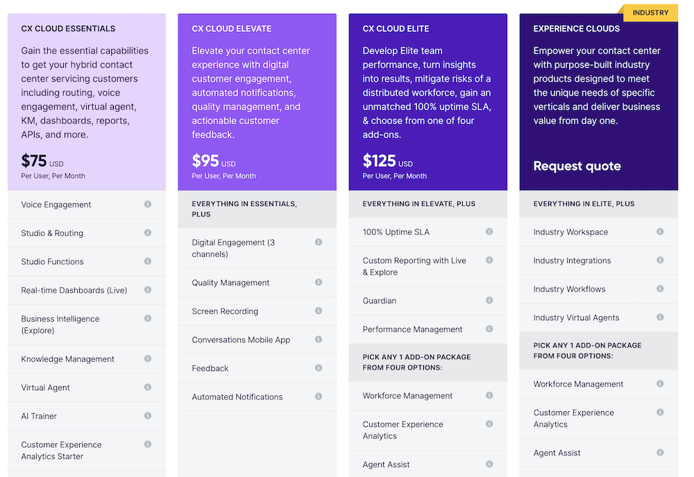 Best Aircall Alternatives and Competitors [Compared]