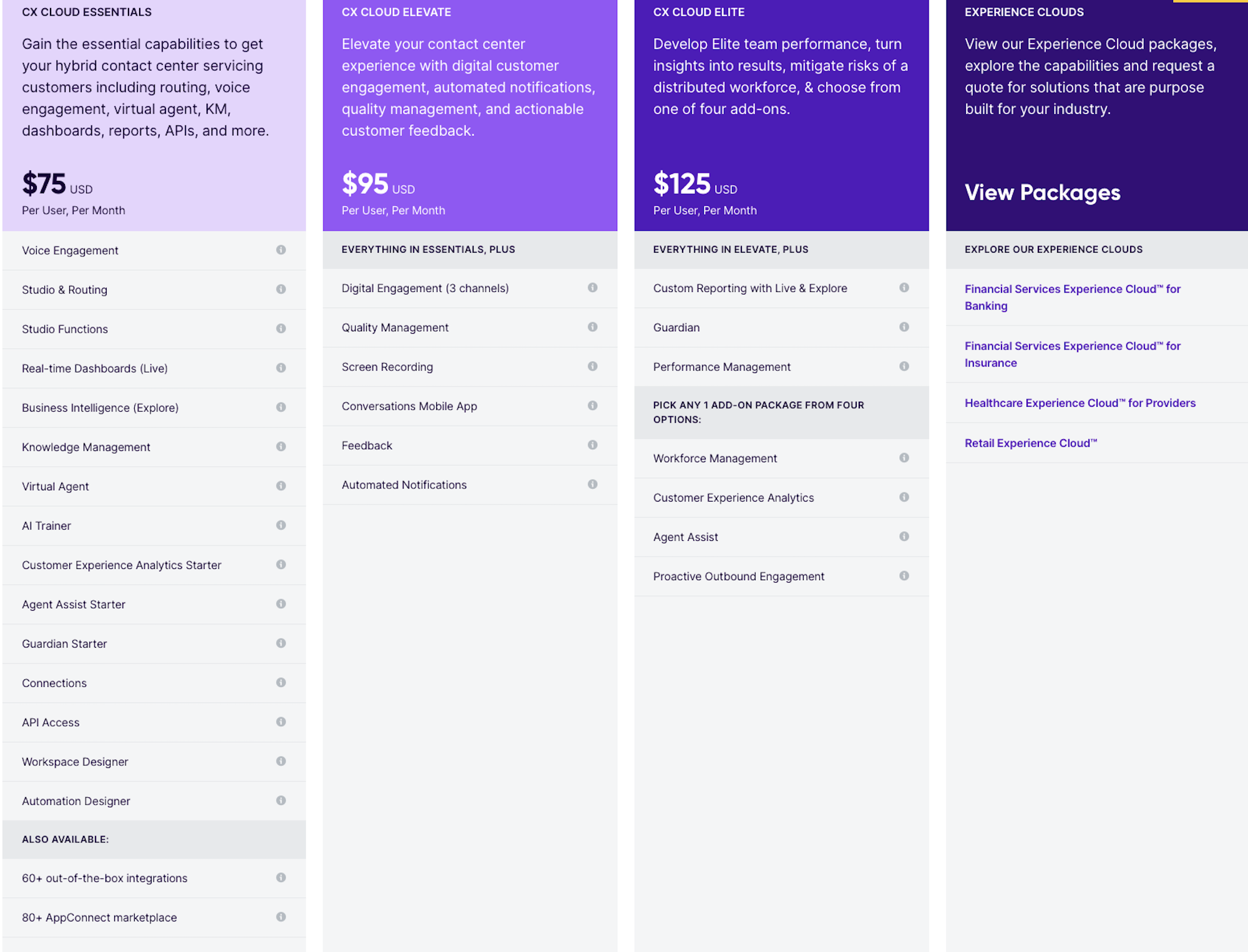 talkdesk pricing fed 2023