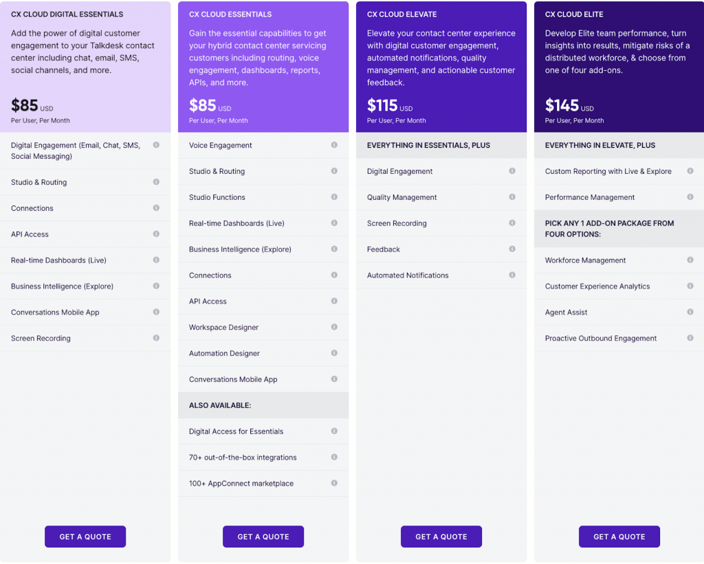 Talkdesk Workforce Management Review + 5 Features We Like