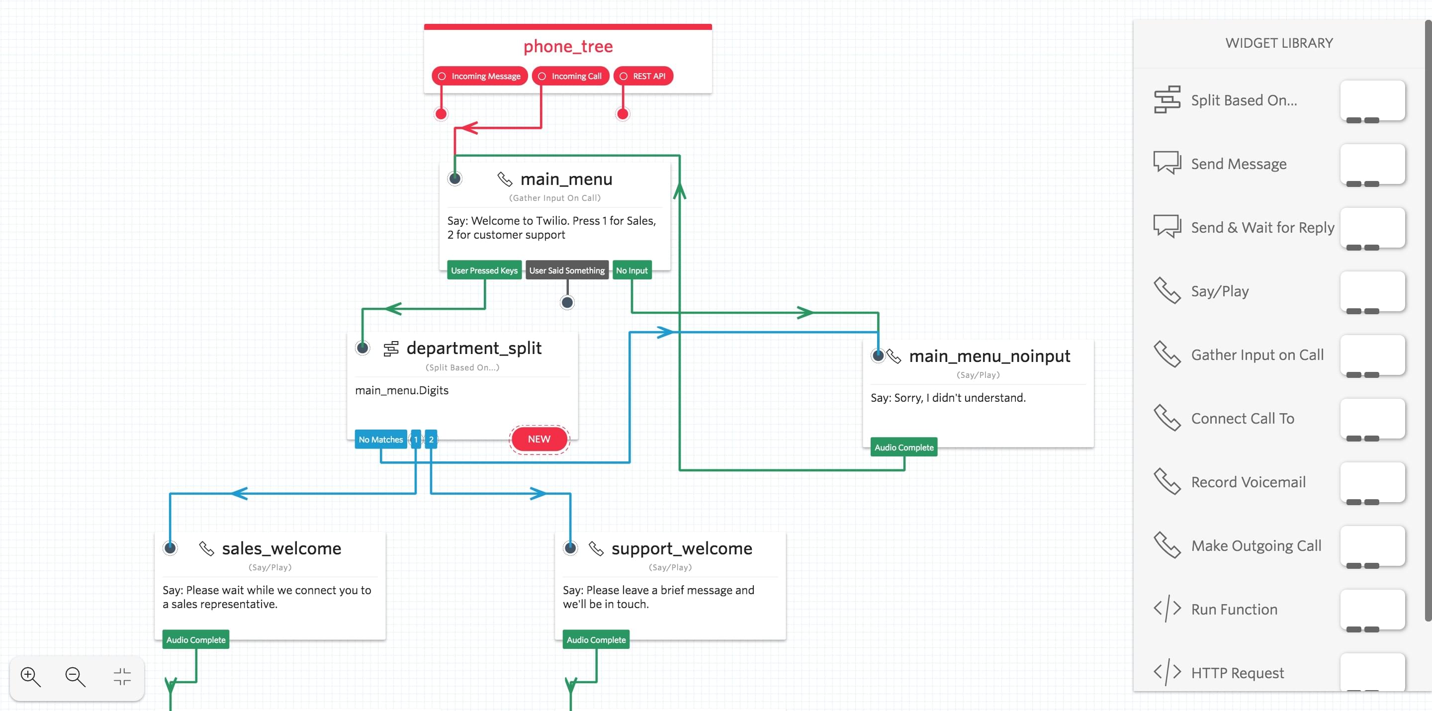 twilio studio - Twilio's visual builder