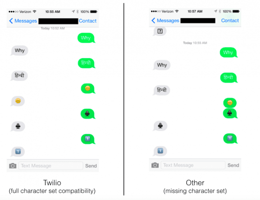 twilio text message api