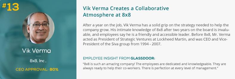 Vik Verma Creates a Collaborative Atmosphere at 8x8 