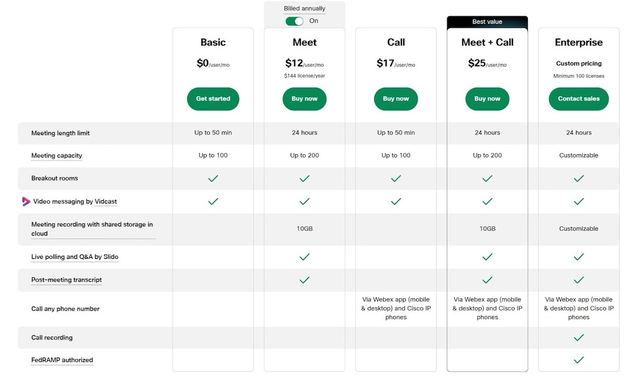 webex pricing