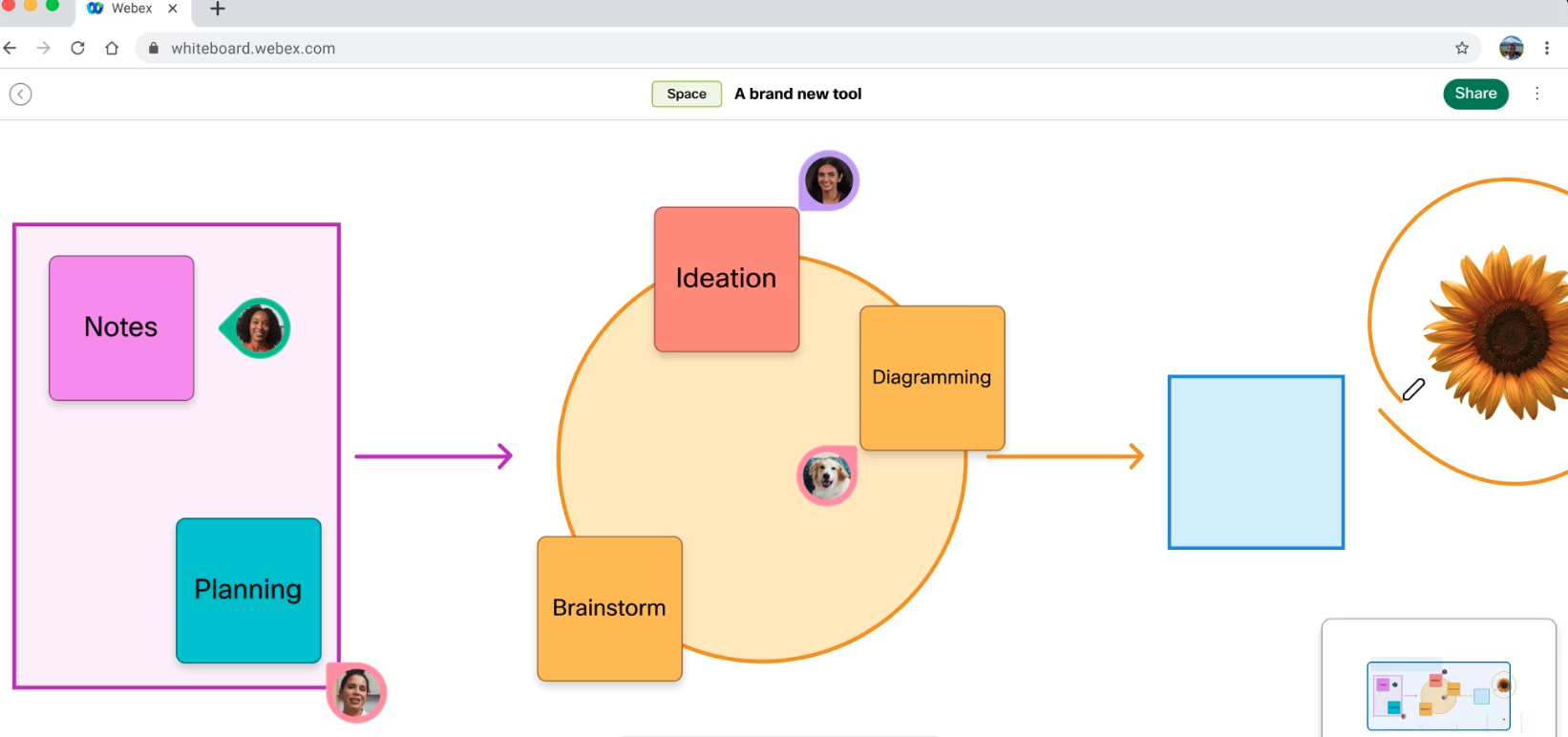 webex whiteboard