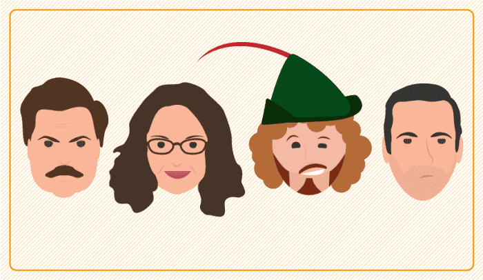 Which Fictional Boss Are You? Flowchart