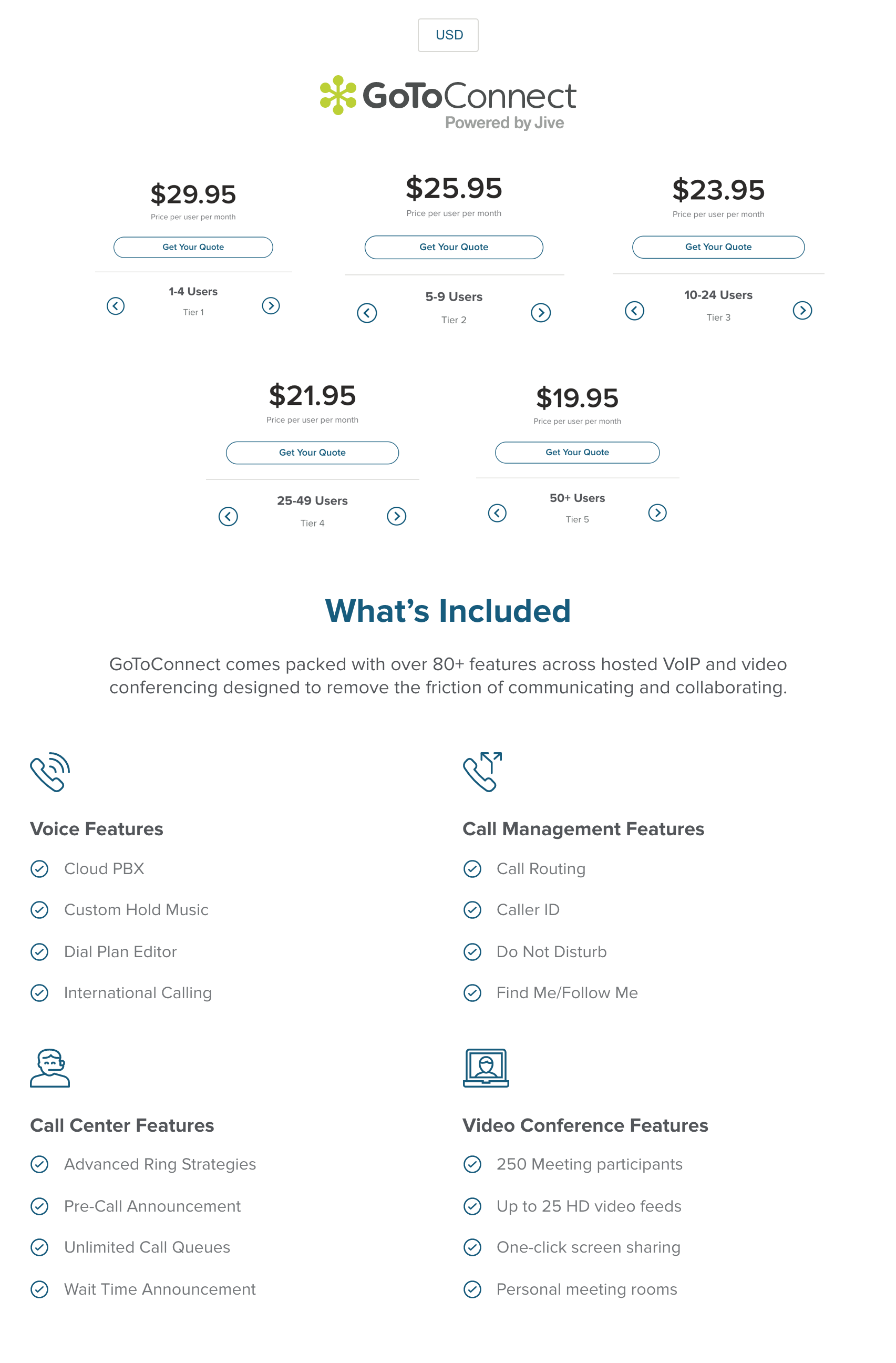 GoToConnect Pricing Tiers
