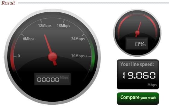 most reliable internet speed test
