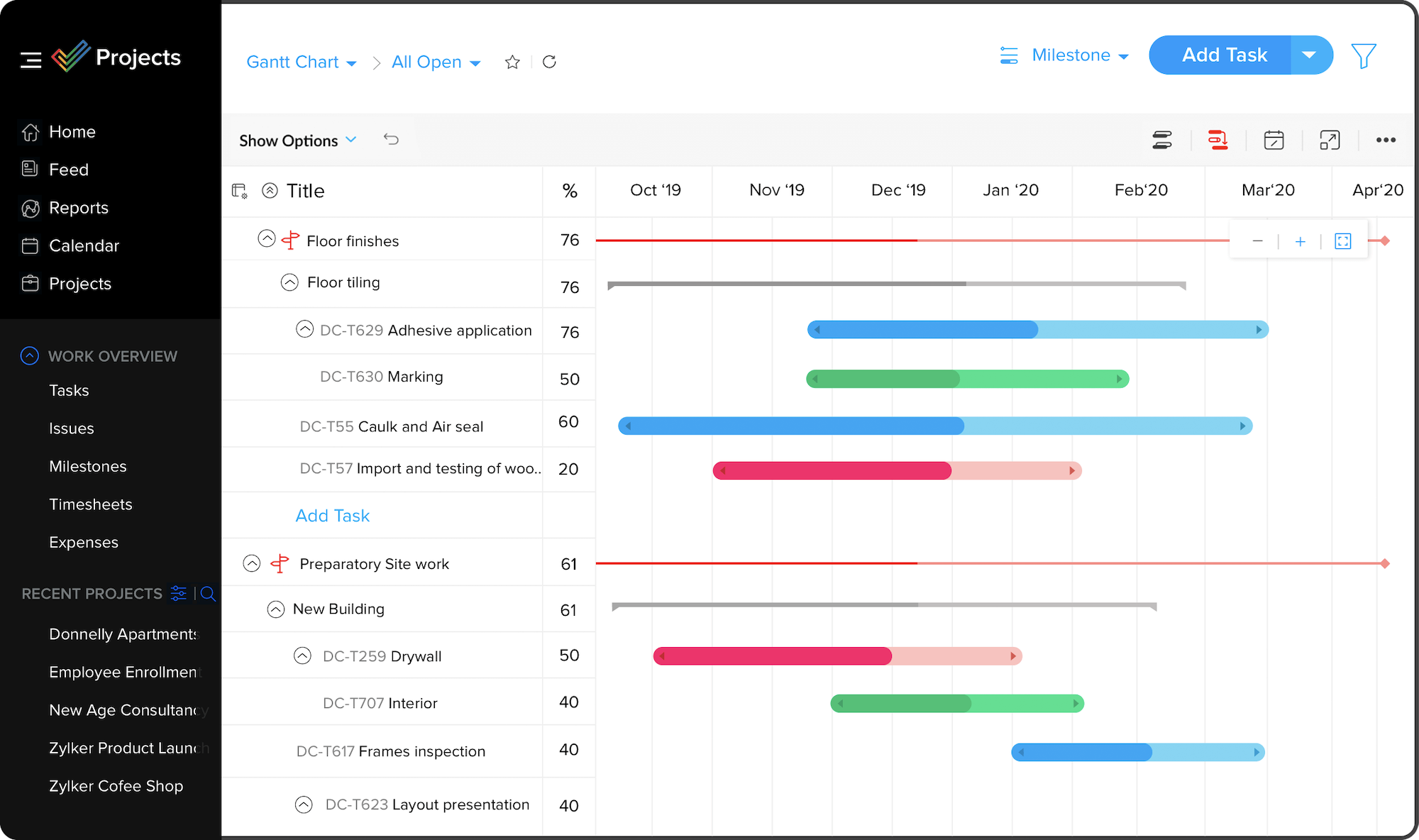 zoho projects