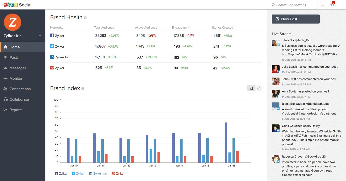 Zoho social