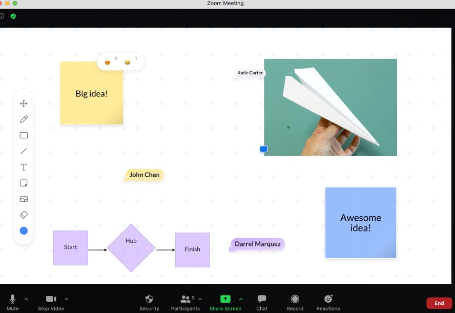 zoom whiteboard education