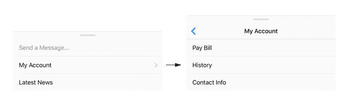 Facebook Enhanced Menu Structure