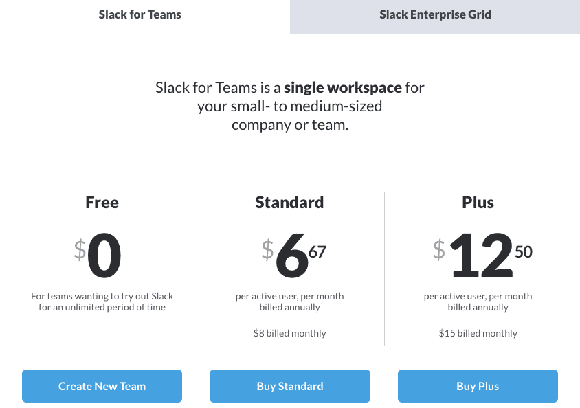 Slack Pricing