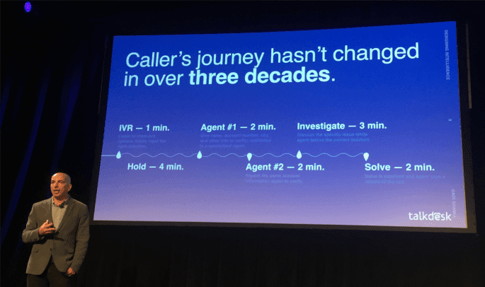 TalkDesk Slide